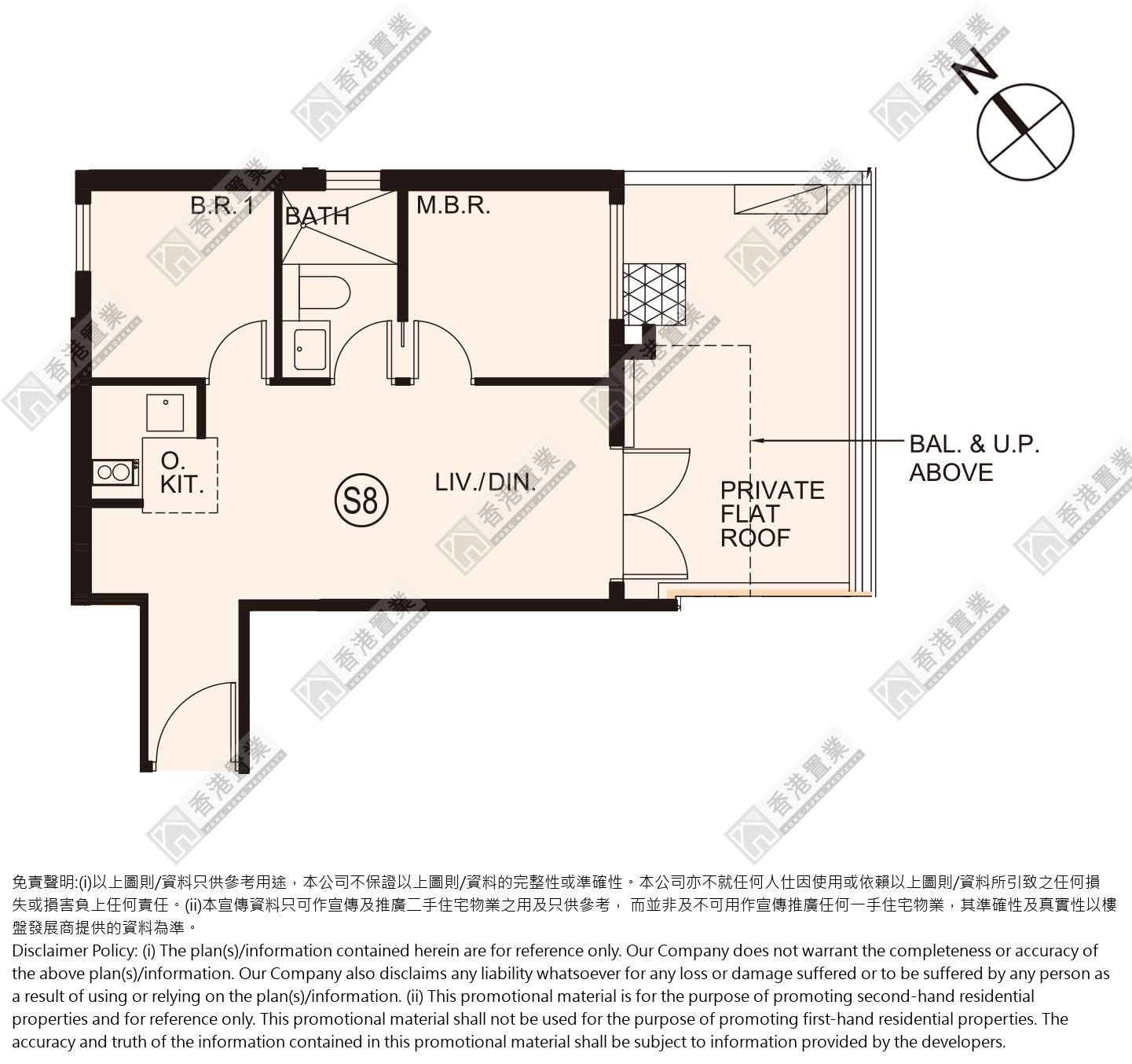 2 Bedrooms