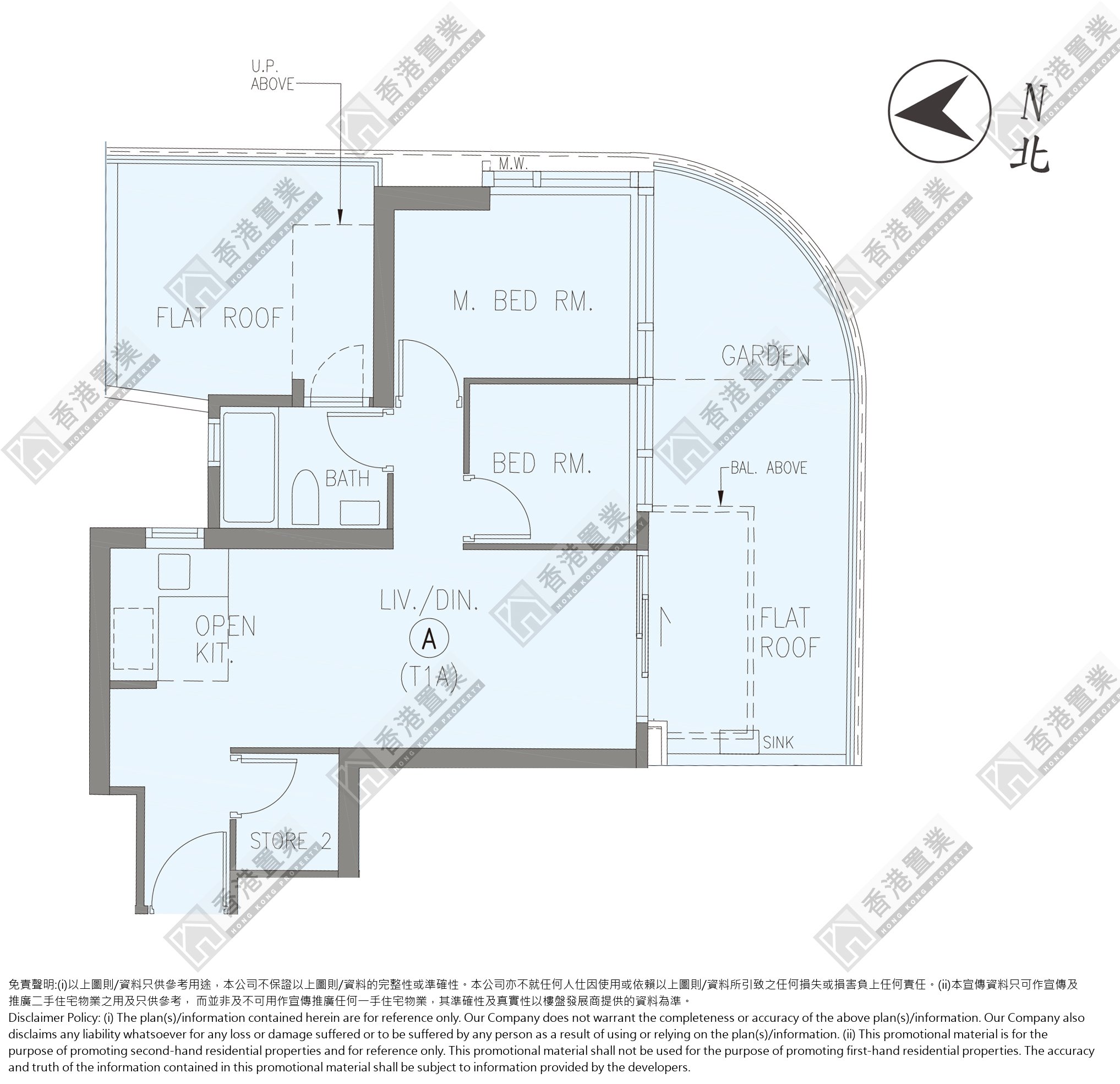 2 Bedrooms